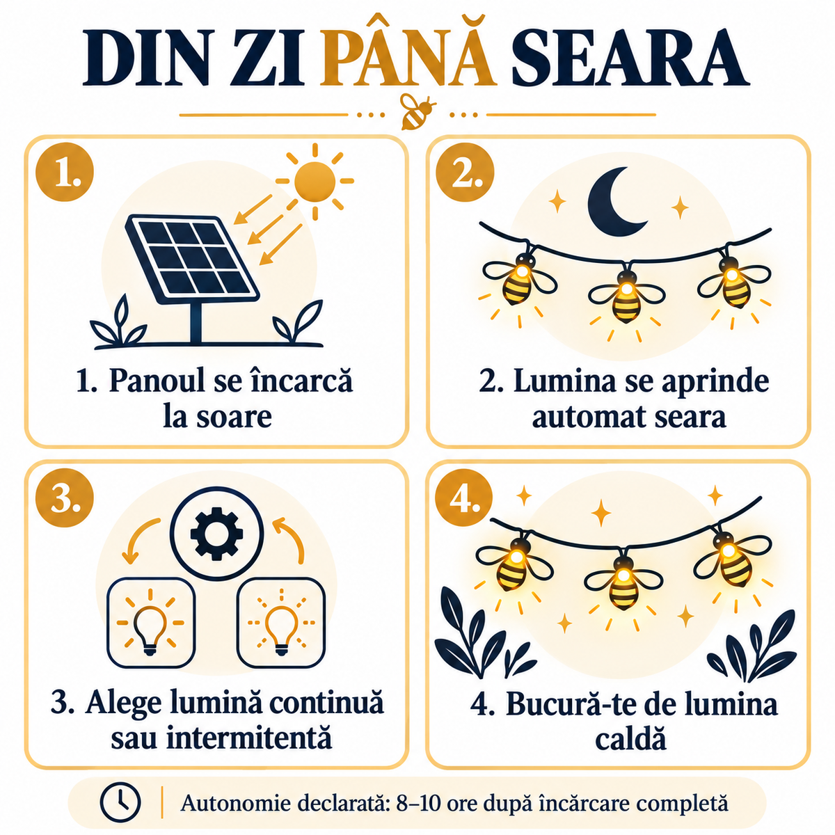 Set 2 instalații solare cu albine LED, 30 albine fiecare, lumină caldă – Innova