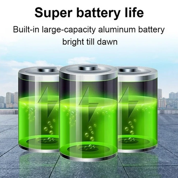 Set 2x Lampa Solara Stradala DualLED 400W 156 COB, Acumulatori 3600 mAh, Telecomanda, Panou Solar integrat