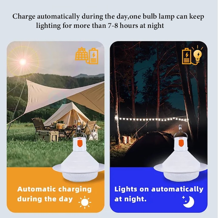 Lampa solara LED cu 2 becuri + panou solar, Pentru camping sau terasa